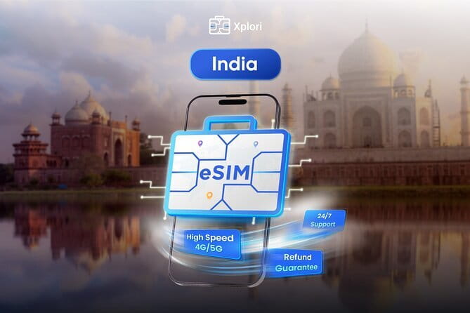 India eSIM (1 to 30 days. Up to 45GB of data) - Key things to know before you buy