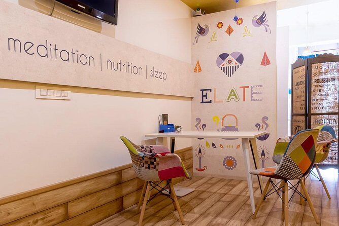 Yoga and Meditation Classes in Gurgaon - FAQ